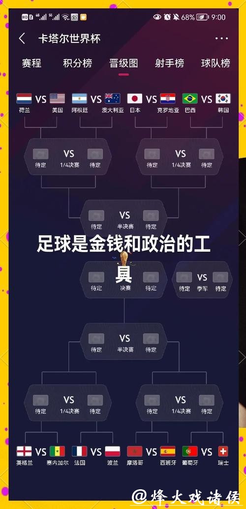 2026世界杯下注:高风险下注如何避免亏损 2026世界杯下注:高风险下注如何避免亏损