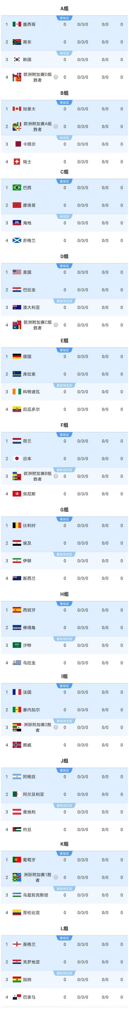 2026世界杯下注:投注时如何保持冷静 2026世界杯下注:投注时如何保持冷静