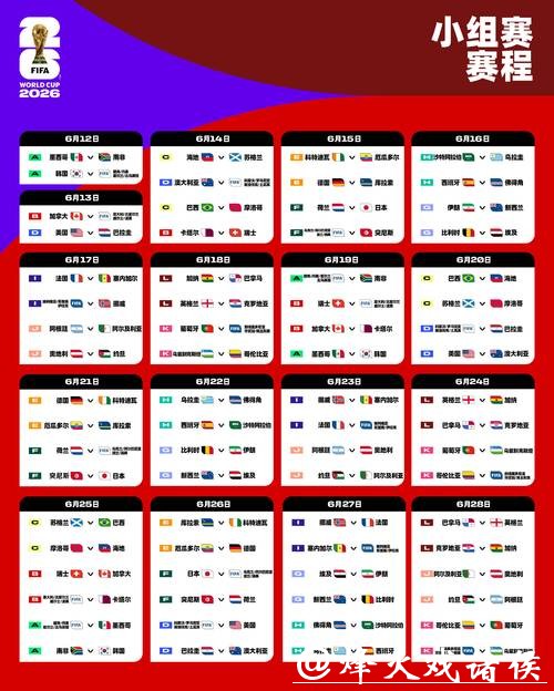 2026世界杯外围赛赛制变化解读 2026世界杯外围赛赛制变化解读