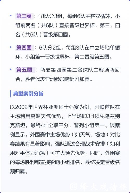 2026世界杯外围赛赛制变化解读 2026世界杯外围赛赛制变化解读