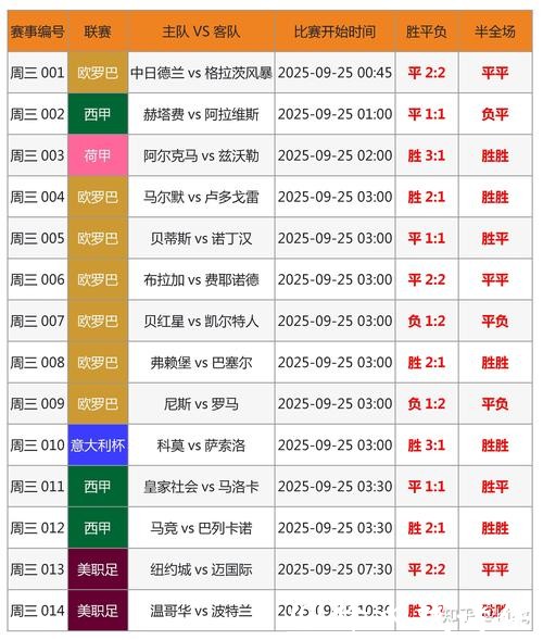 世界杯外围：如何选择可靠的投注网站