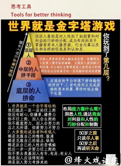 世界杯下注背后的心理博弈揭秘 世界杯下注背后的心理博弈揭秘