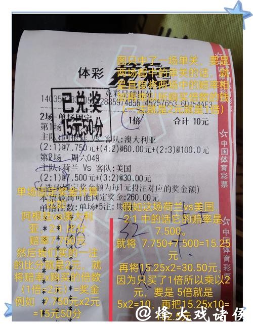 世界杯竞彩:常见赛果投注策略 世界杯竞彩:常见赛果投注策略