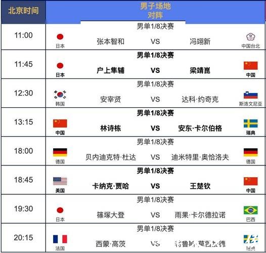 2026世界杯直播：热门赛事详细介绍