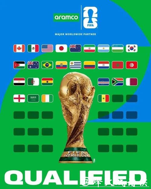 2026世界杯买球十大热门队伍推荐