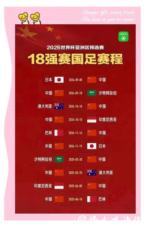 2026世界杯投注：亚洲市场的特殊投注规则