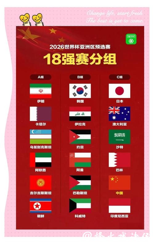 2026世界杯投注：亚洲市场的特殊投注规则