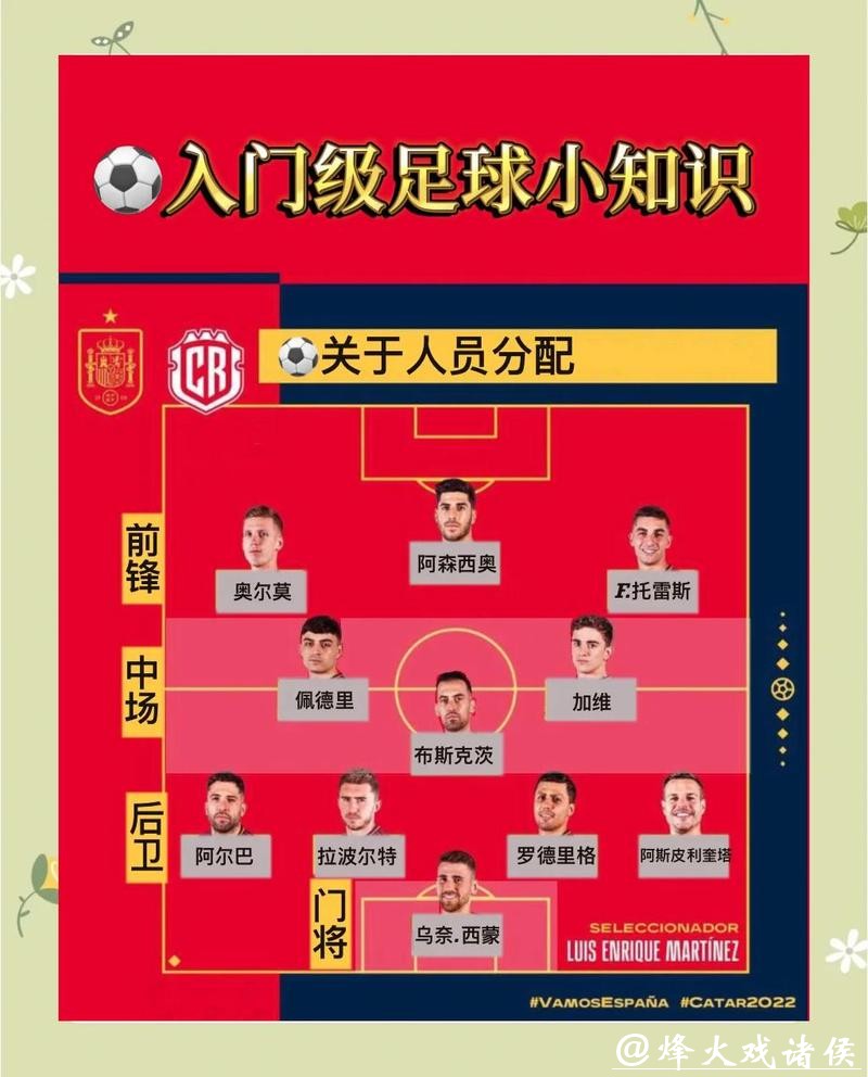 世界杯投注风险评估与规避技巧