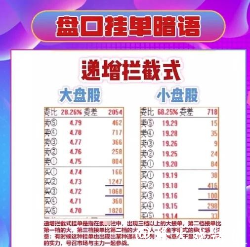 世界杯外围：掌握盘口的深度解析技巧