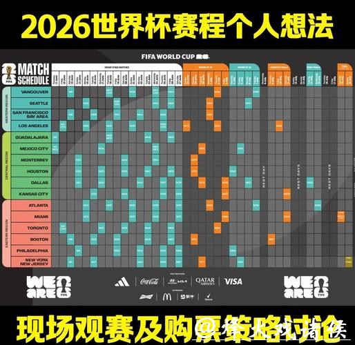 2026世界杯直播：如何调整观赛最佳模式