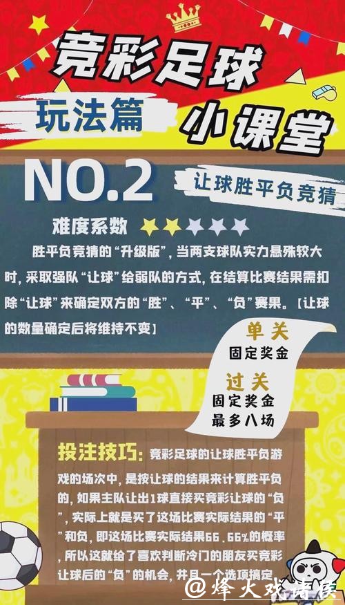 世界杯竞彩：决赛阶段投注必备策略